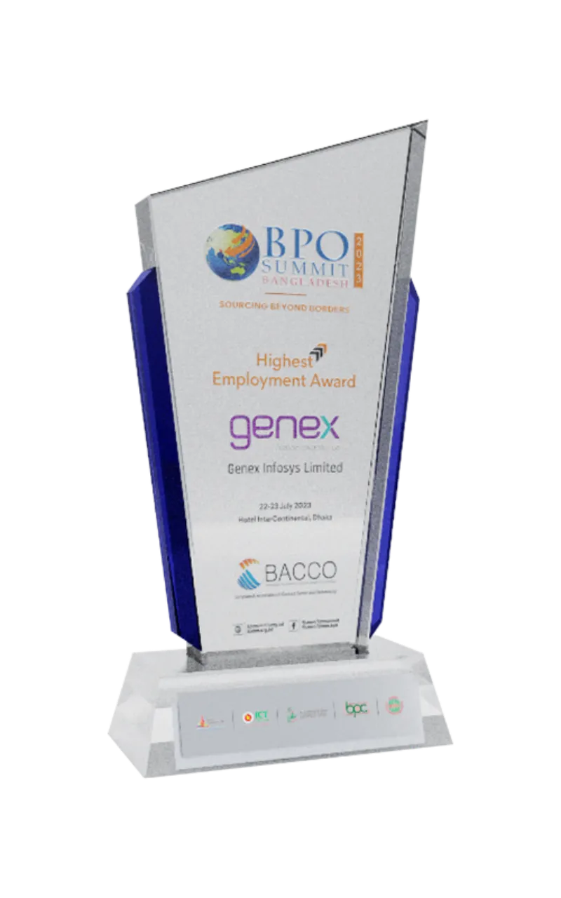 Highest Employment Awards  
