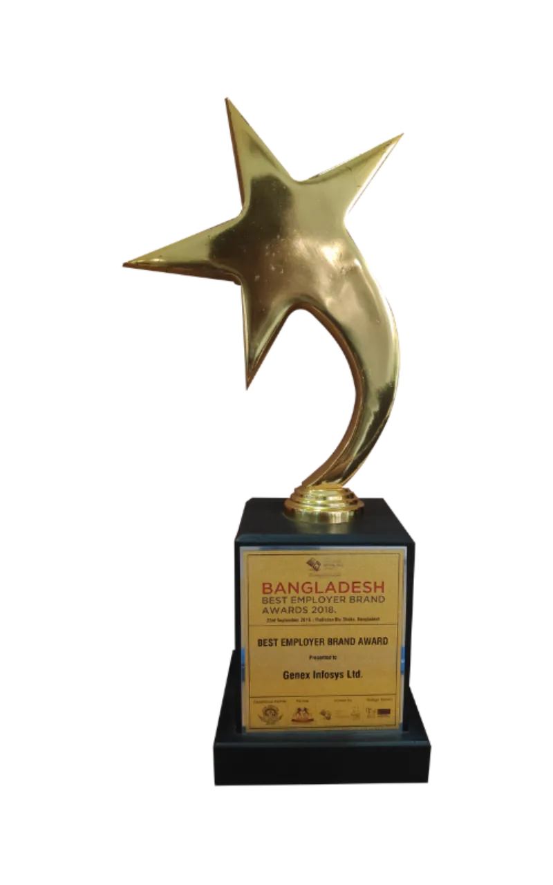 Best Employer Brand Awards 2018